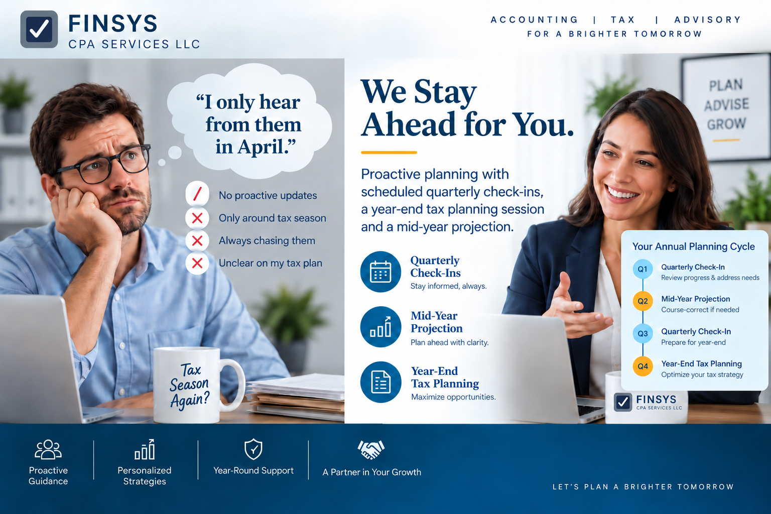 Finsys Accounting Services
