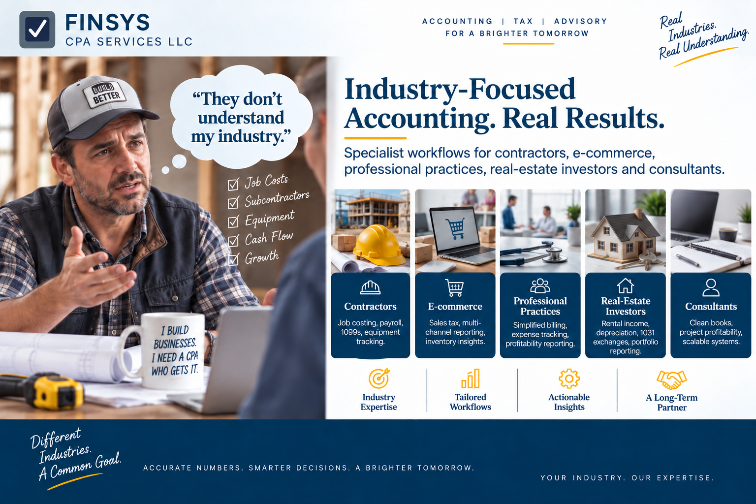 Finsys Financial Services